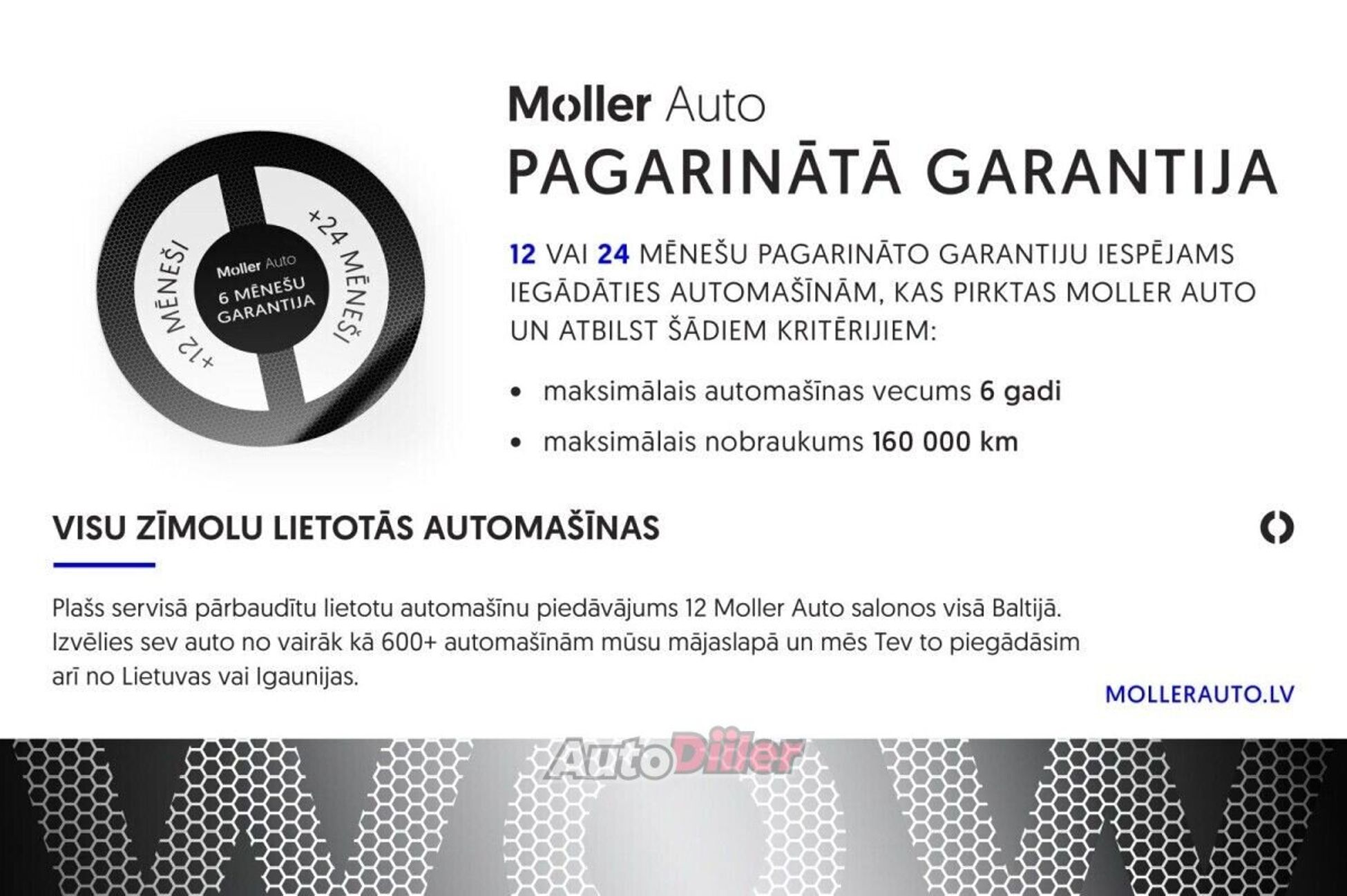Volkswagen Passat 2.0 147kW 2021, photo 6/10